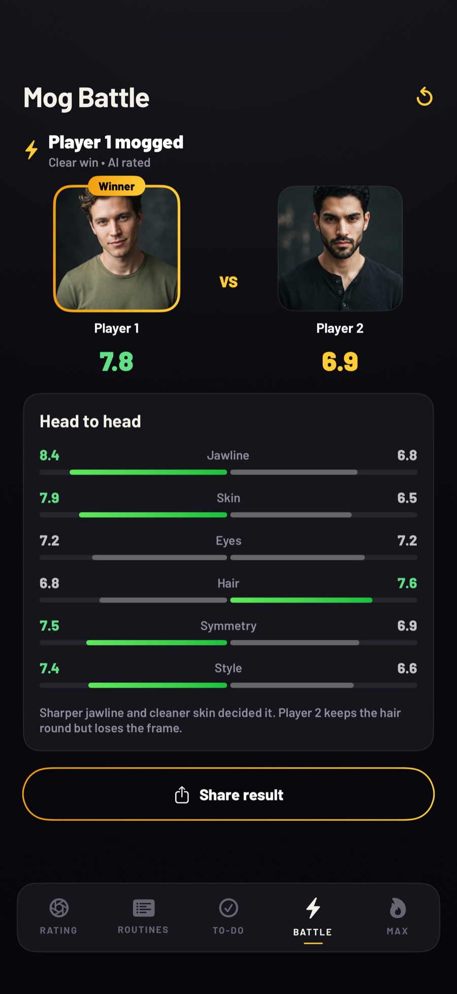 Mog Battle result with winner badge and head-to-head category bars
