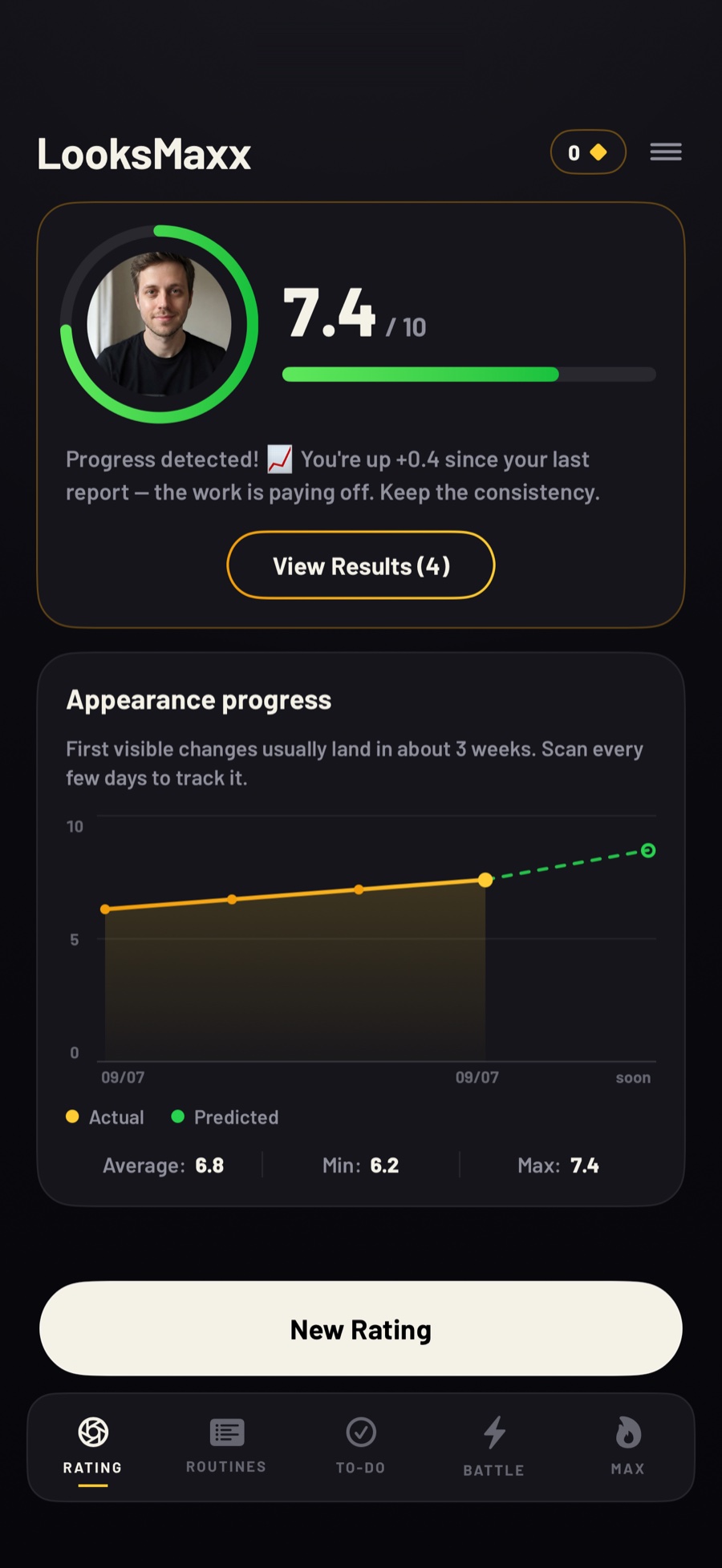 LooksMaxx home with a score ring around the avatar and an appearance progress chart