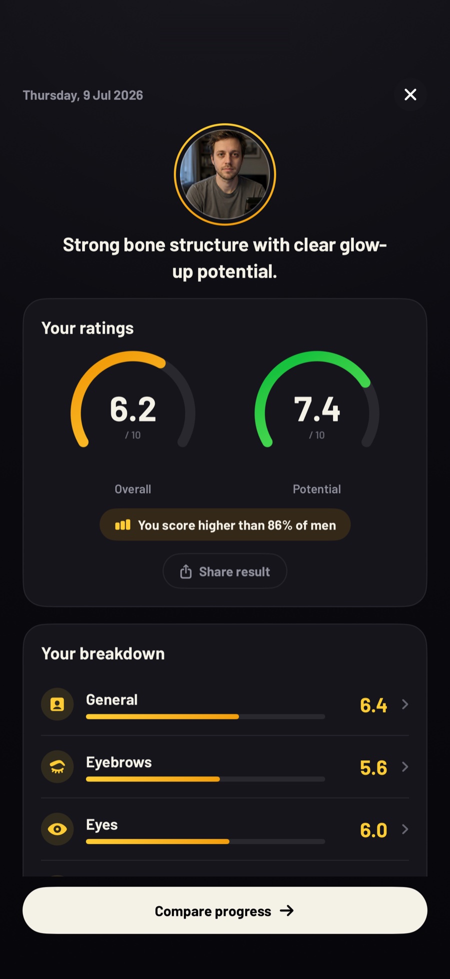 LooksMaxx AI face report with overall and potential score dials and an 8-category breakdown